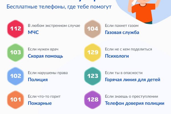 Кракен сайт нарк