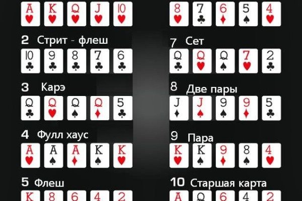 Кракен ссылка настоящая