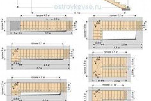 Маркетплейс кракен kraken