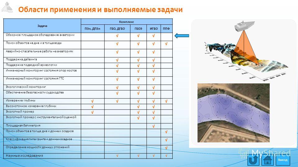Кракен даркнет актуальная ссылка